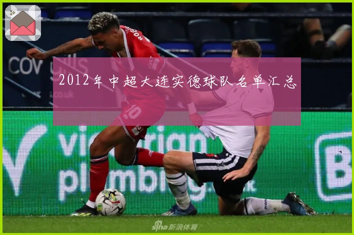 2012年中超大连实德球队名单汇总